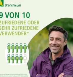 Bronchicum Thymian Lutschpastillen 20 Stück