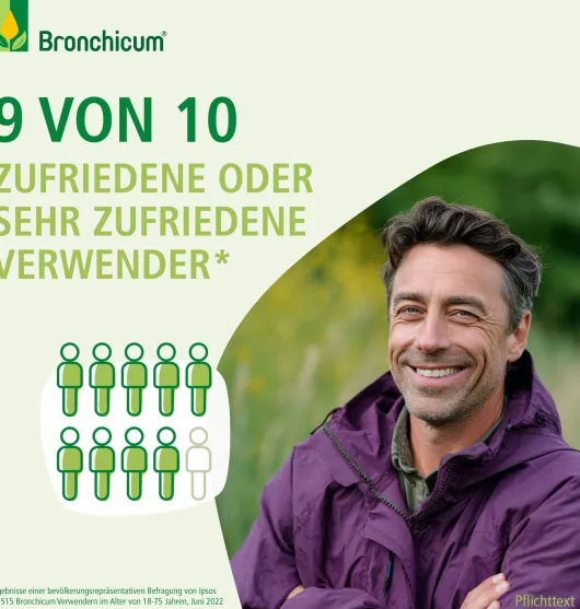 Bronchicum Thymian Lutschpastillen 20 Stück