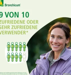 Bronchicum Thymian 50 Lutschtabletten