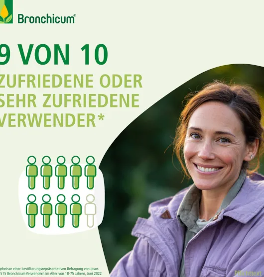 Bronchicum Thymian 50 Lutschtabletten