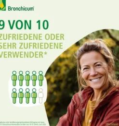 Bronchicum Tropfen 50 ml