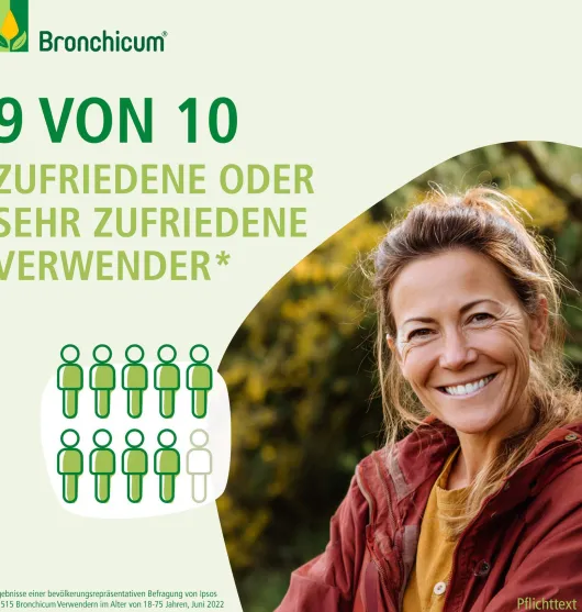Bronchicum Tropfen 50 ml