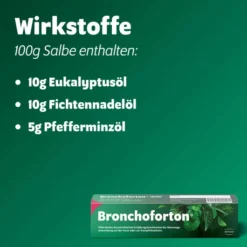 Bronchoforton Salbe 100 g