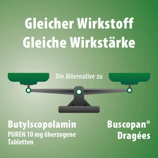 Butylscopolamin Puren 10 mg Überzogene Tabletten 50 Stück