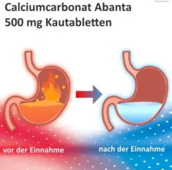 Calciumcarbonat Abanta 500 mg 100 Kautabletten