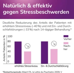 Calmalaif überzogene Tabletten 120 Stück