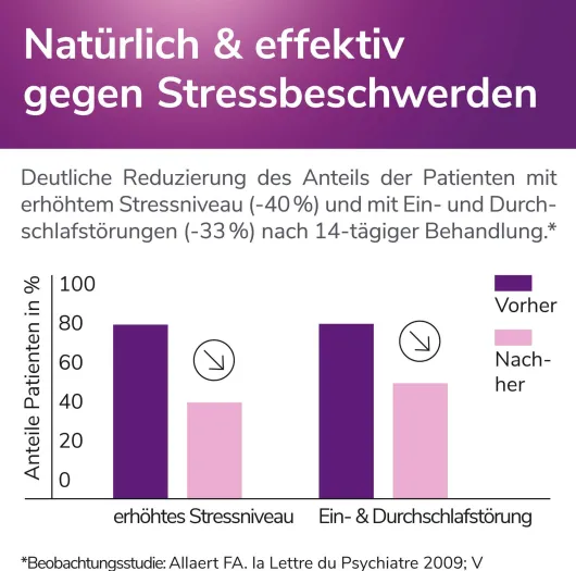 Calmalaif überzogene Tabletten 120 Stück