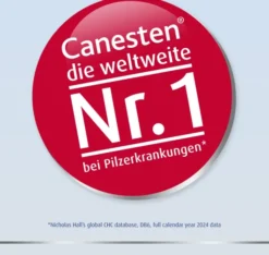 CanesProtect 150 ml Fußspray