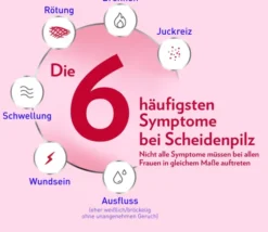 Canesten Gyn 3-Tage-Therapie Vaginalcreme 20 g Creme