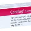 Canifug Creme Für den Genitalbereich 20g