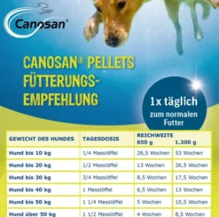 Canosan Konzentrat 650 g