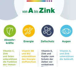 Centrum A - Zink 100 Tabletten