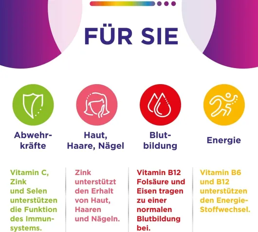 Centrum Für Sie Capletten 60 Tabletten