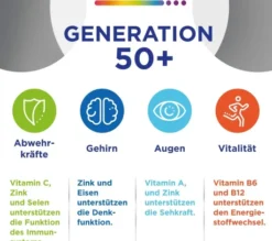 Centrum Generation 50+ 180 Tabletten