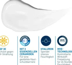 CeraVe Feuchtigkeitsspendende Gesichtscreme LSF 30 52 ml + gratis Schäumendes Reinigungsgel 20 ml
