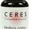 Ceres Hedera Comp. 20 ml Tropfen