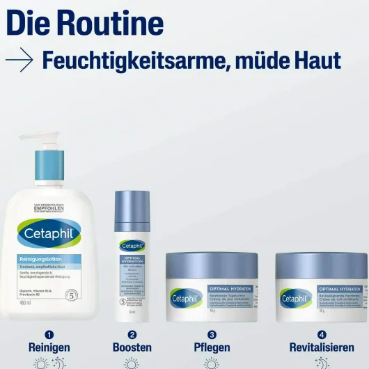 Cetaphil Optimal Hydration Revitalisierende Nachtpflege 48 g