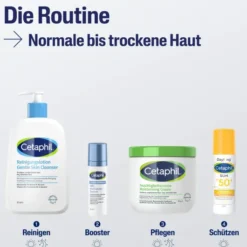 Cetaphil Reinigungslotion für Körper und Gesicht 473 ml