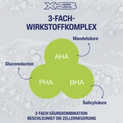 Cetaphil Sanft glättende SA Lotion für Gesicht & Körper 236 ml