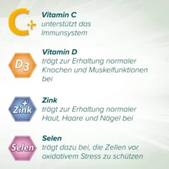 Cetebe Immun Aktiv 120 Tabletten