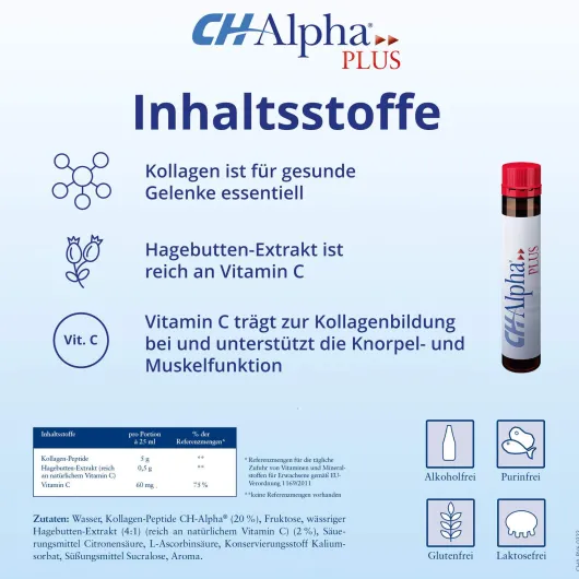 CH Alpha Plus 30 Trinkampullen