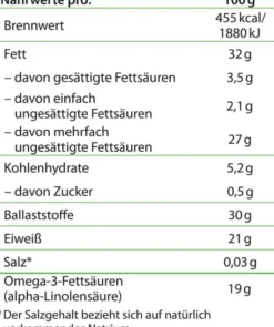 Chia Samen Dr.Jacob s 700 G