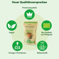 Chia Samen Dr.Jacob s 700 G