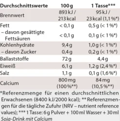 Chi-Cafe Bio 400 G