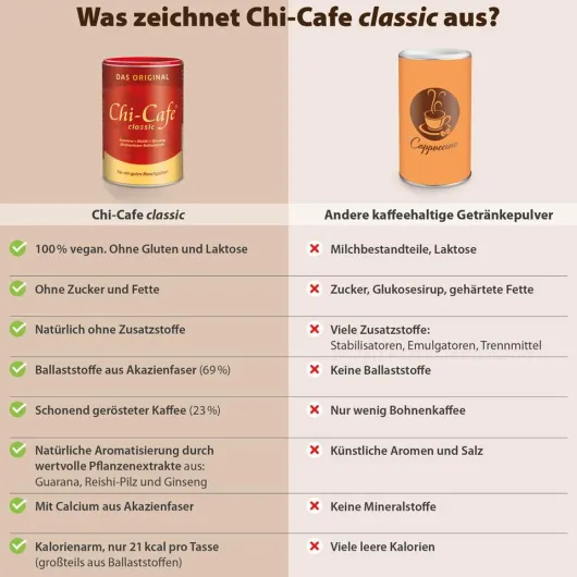 Chi - Cafe Classic Aromatischer Wellness Kaffee 400 G Pulver