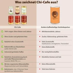 Chi-Cafe Free 250g