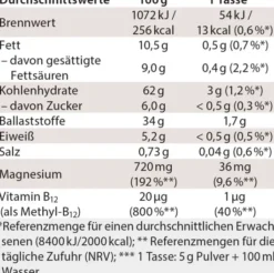 Chi-Cafe Free 250g