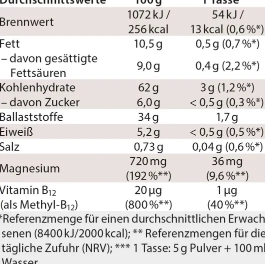 Chi-Cafe Free 250g