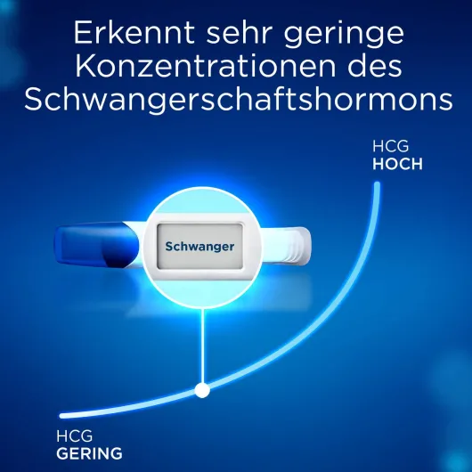Clearblue Schwangerschaftstest Ultra Frühtest Digital 2 Stück