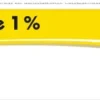 Cloderm Creme 1% 50 G