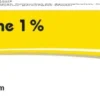 Cloderm Creme 1% 20 G