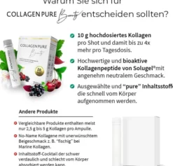 Collagen Pure Beauty 10 G Kollagen Hochdos.Gold Trinkampullen 7...