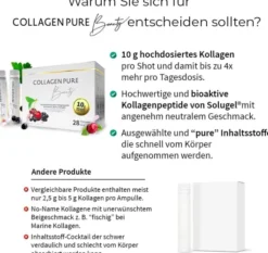 Collagen Pure Beauty Gold Edition 28 X 25 ml Trinkampullen