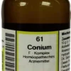 Conium F Komplex 61 Dilution