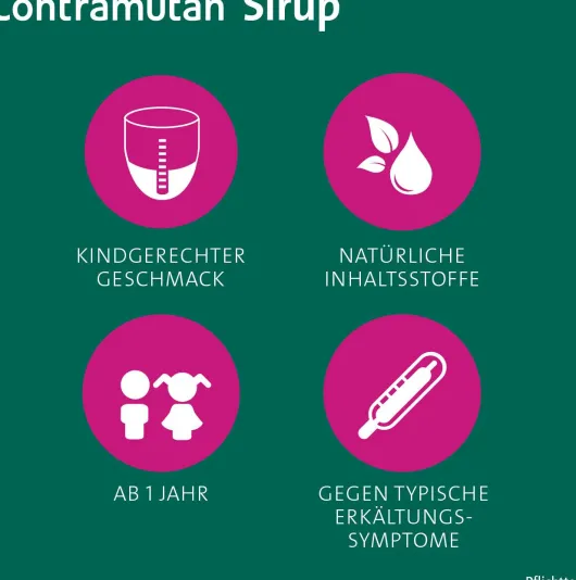 Contramutan Sirup 100 ml