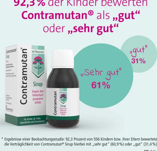 Contramutan Sirup 100 ml