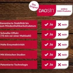 Daosin Tabletten 60 Stück