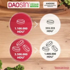 Daosin vegan 25 Tabletten
