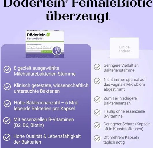 Döderlein Female Biotic Mit Milchsäurebakterien 30 Kapseln