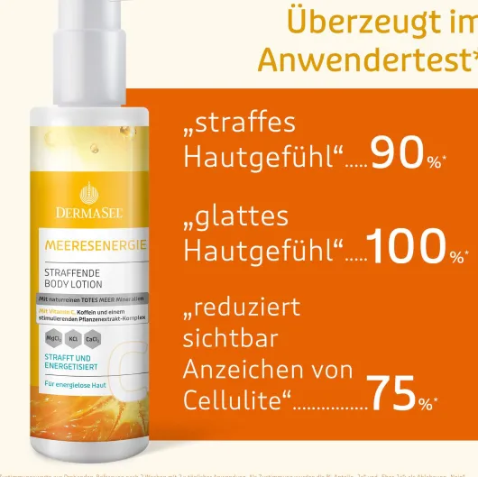 DermaSel Meeresenergie 1 Geschenkset