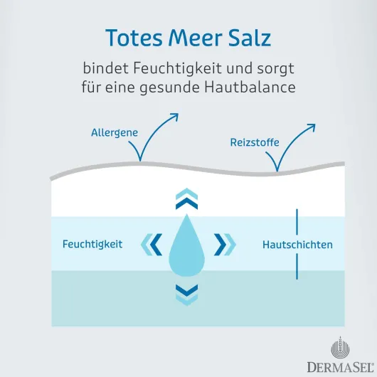 Dermasel Totes Meer Badesalz pur 500 g