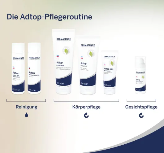 Dermasence Adtop Pflegecreme 250 ml