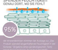 Deumavan Intim Vaginalovula 10 Stück