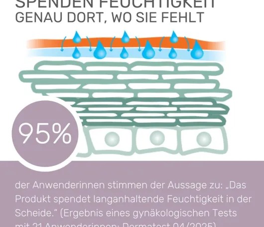 Deumavan Intim Vaginalovula 10 Stück