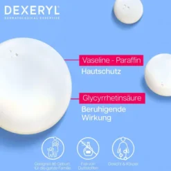 Dexeryl Pflegelotion 500 ml