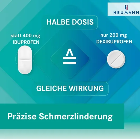 Dexibuprofen Heumann 200 mg 20 Filmtabletten
